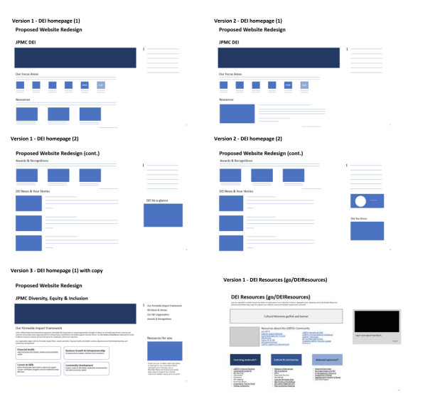intranet redesign homepage