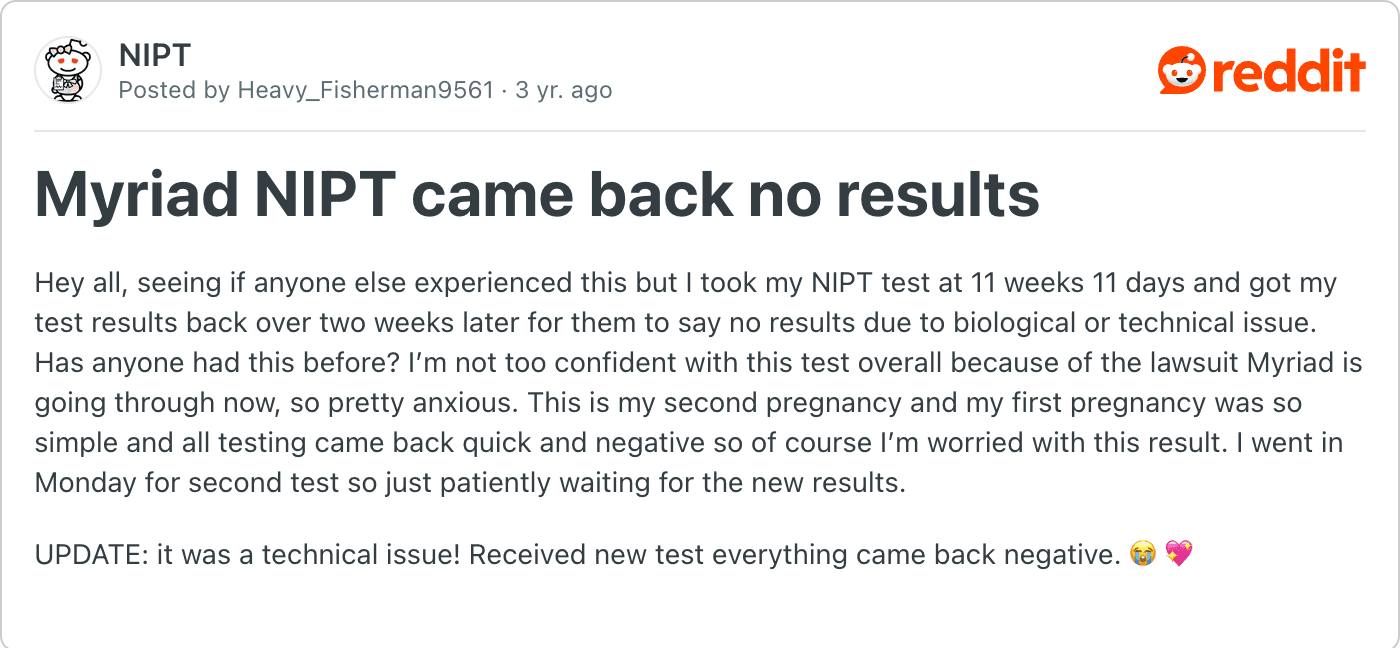 Post on Reddit