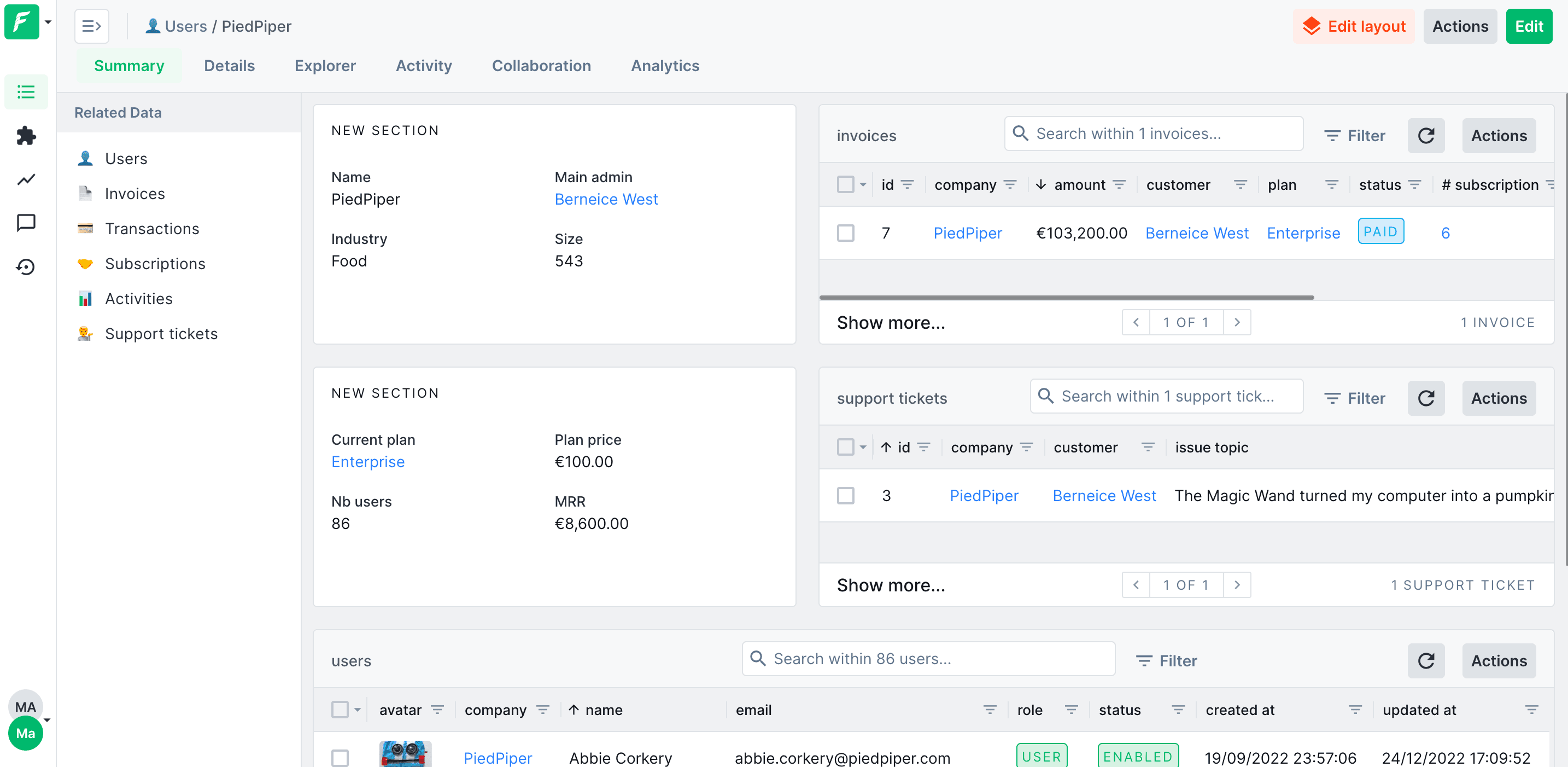 Forest Admin Summary view example