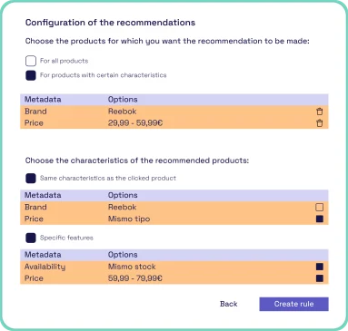 Recommendation rules - Kimera