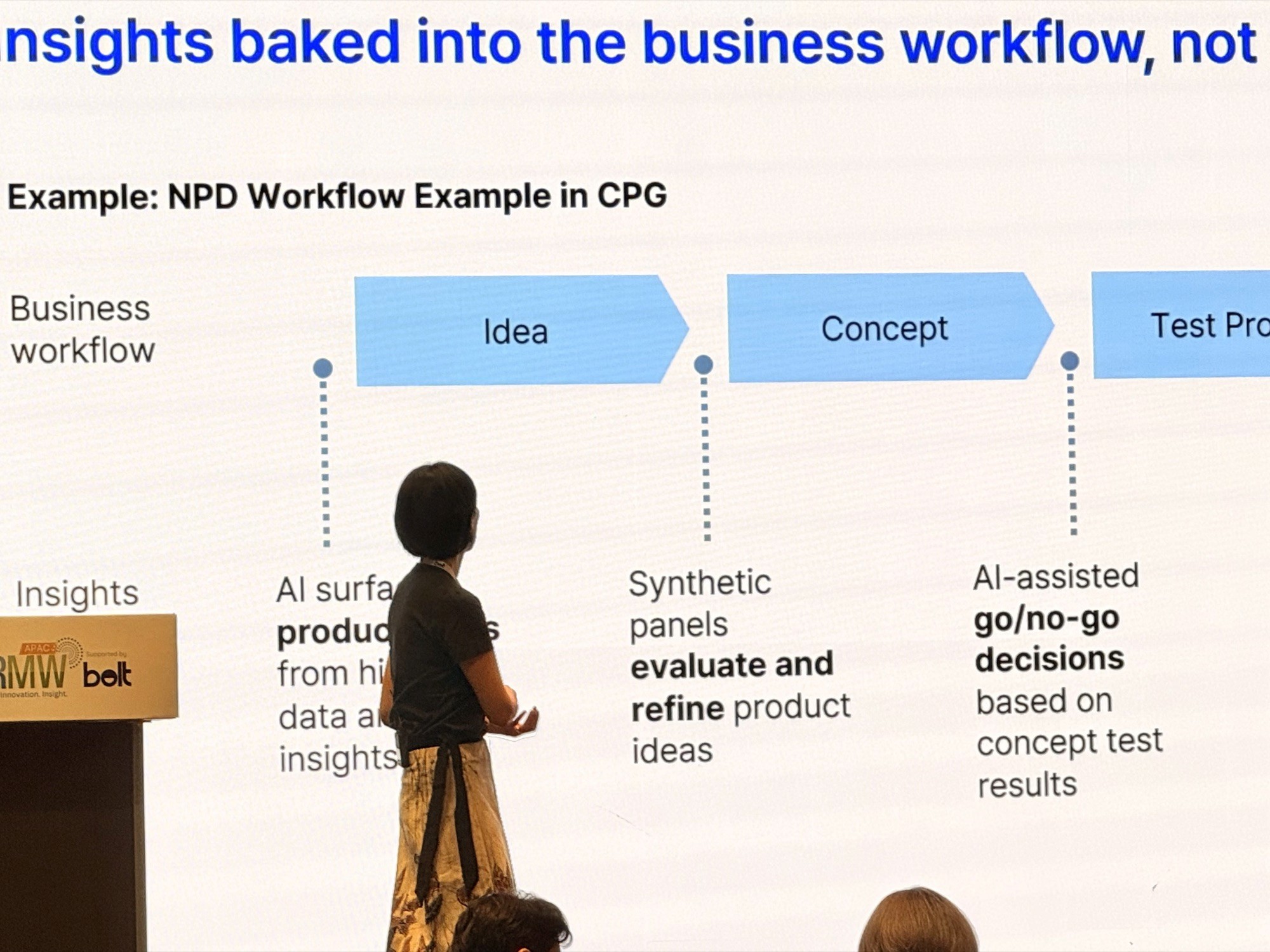 A person standing in front of a presentation slide highlighting business workflow integration and insights.