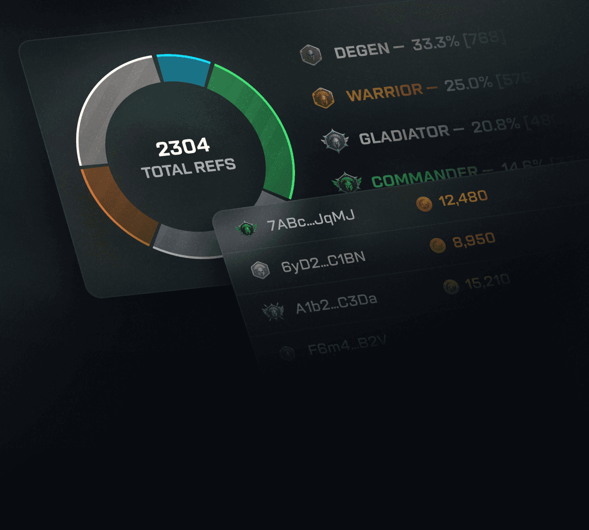 Share Your Referral. Set your referral code and start building your network. Every new referral brings you greater rewards