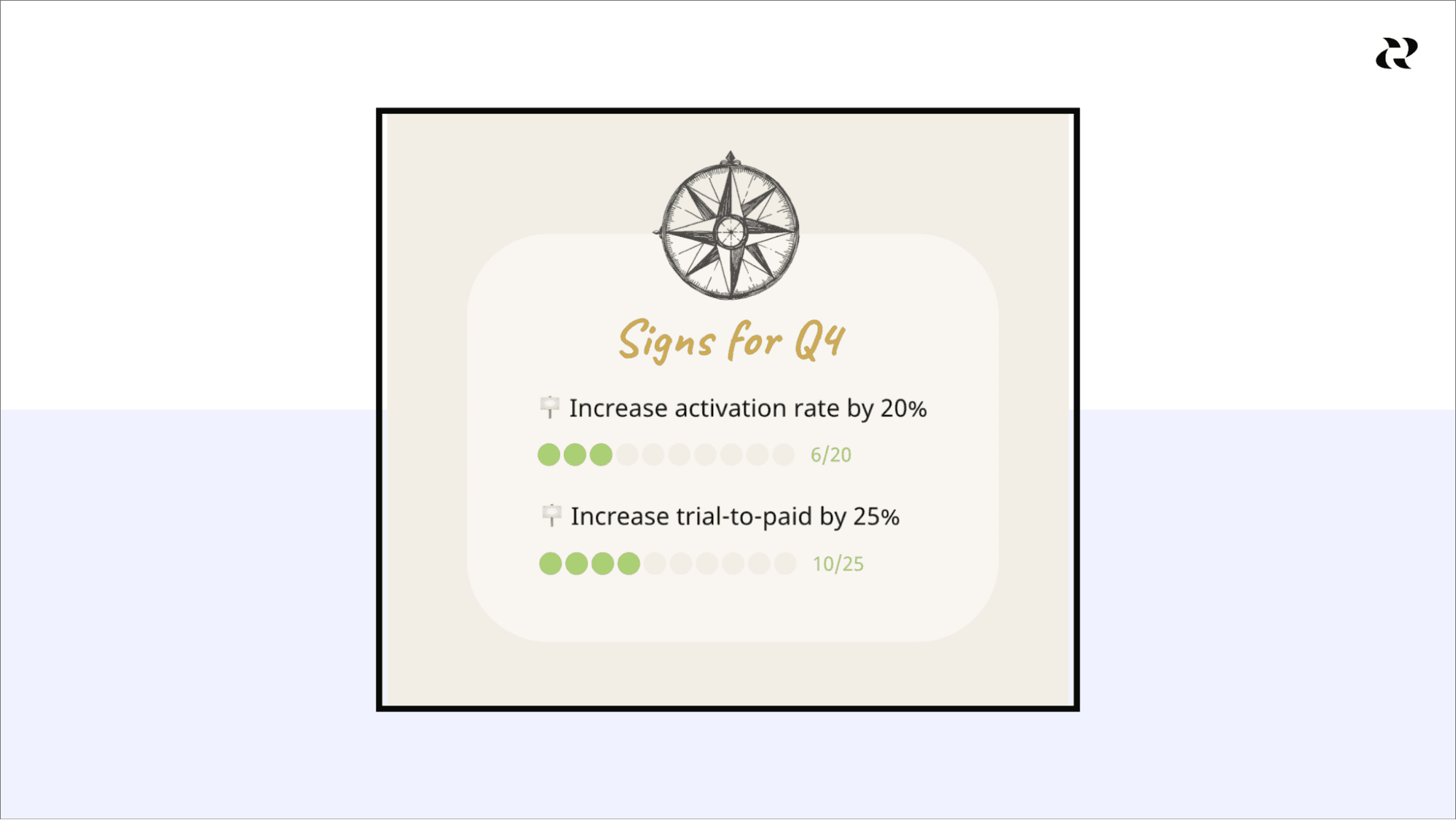 5 Goal Setting Frameworks - Dream Mapping Signs