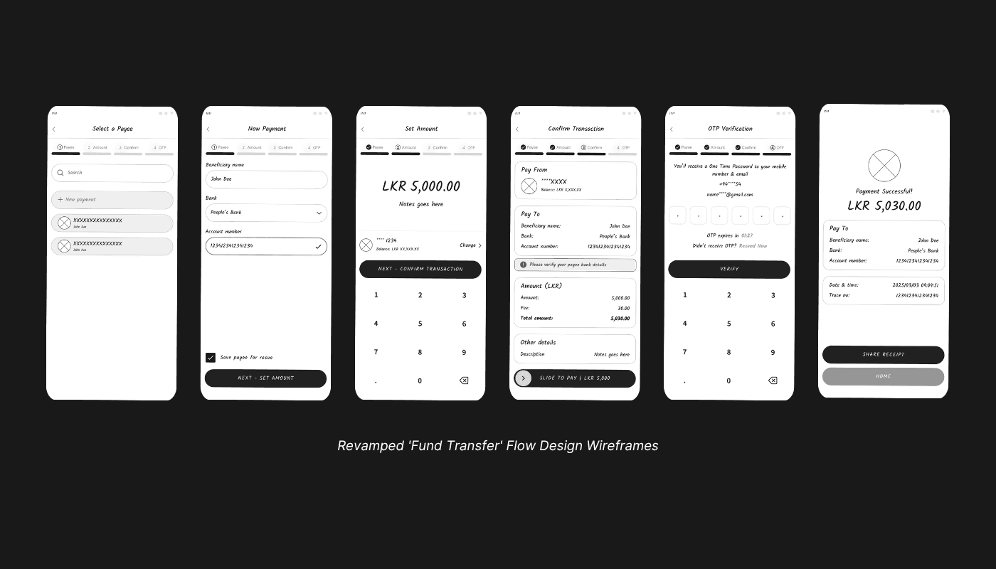 Revamped fund transfer flow wireframes