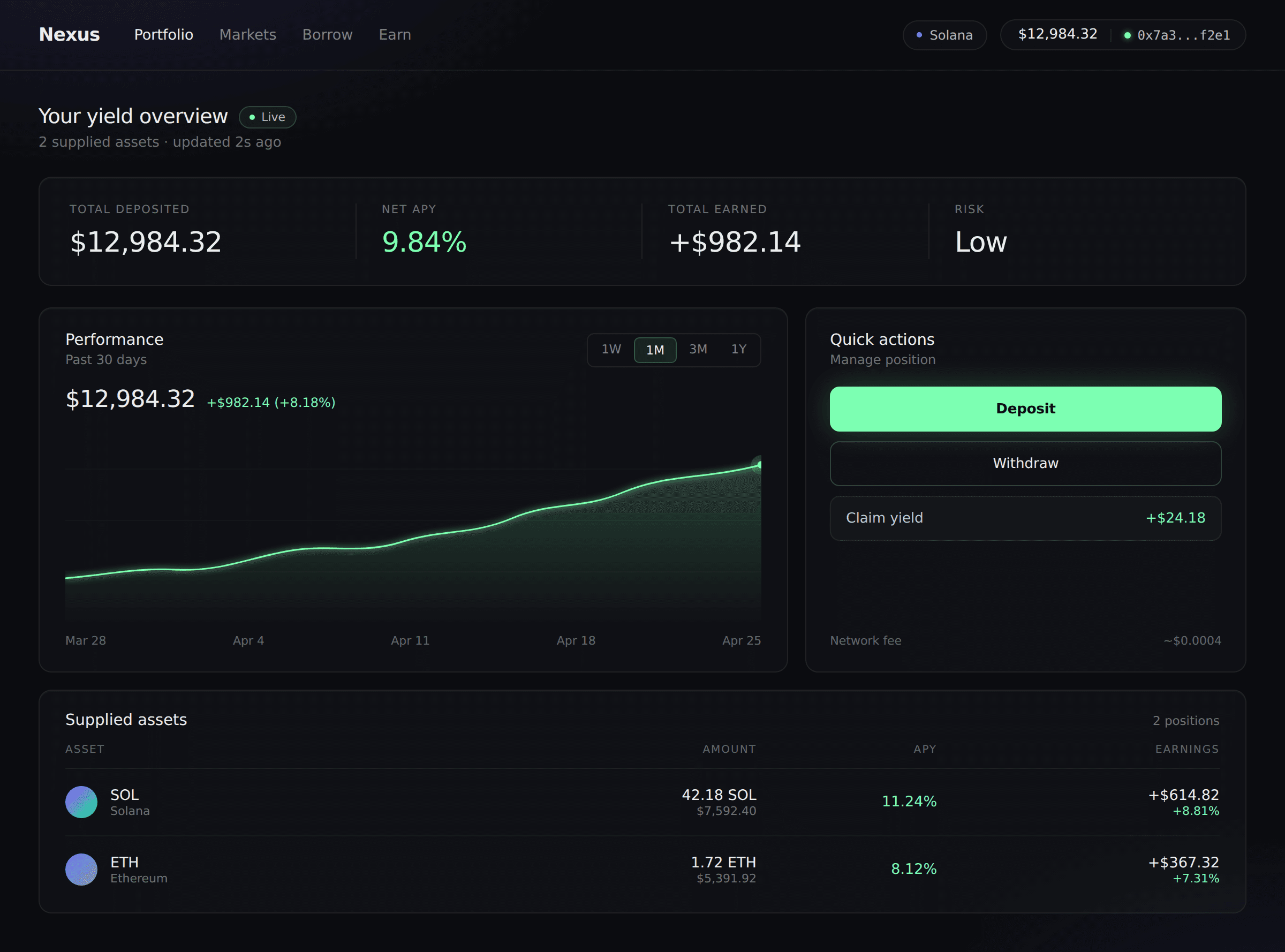crypto-platform-dashboard