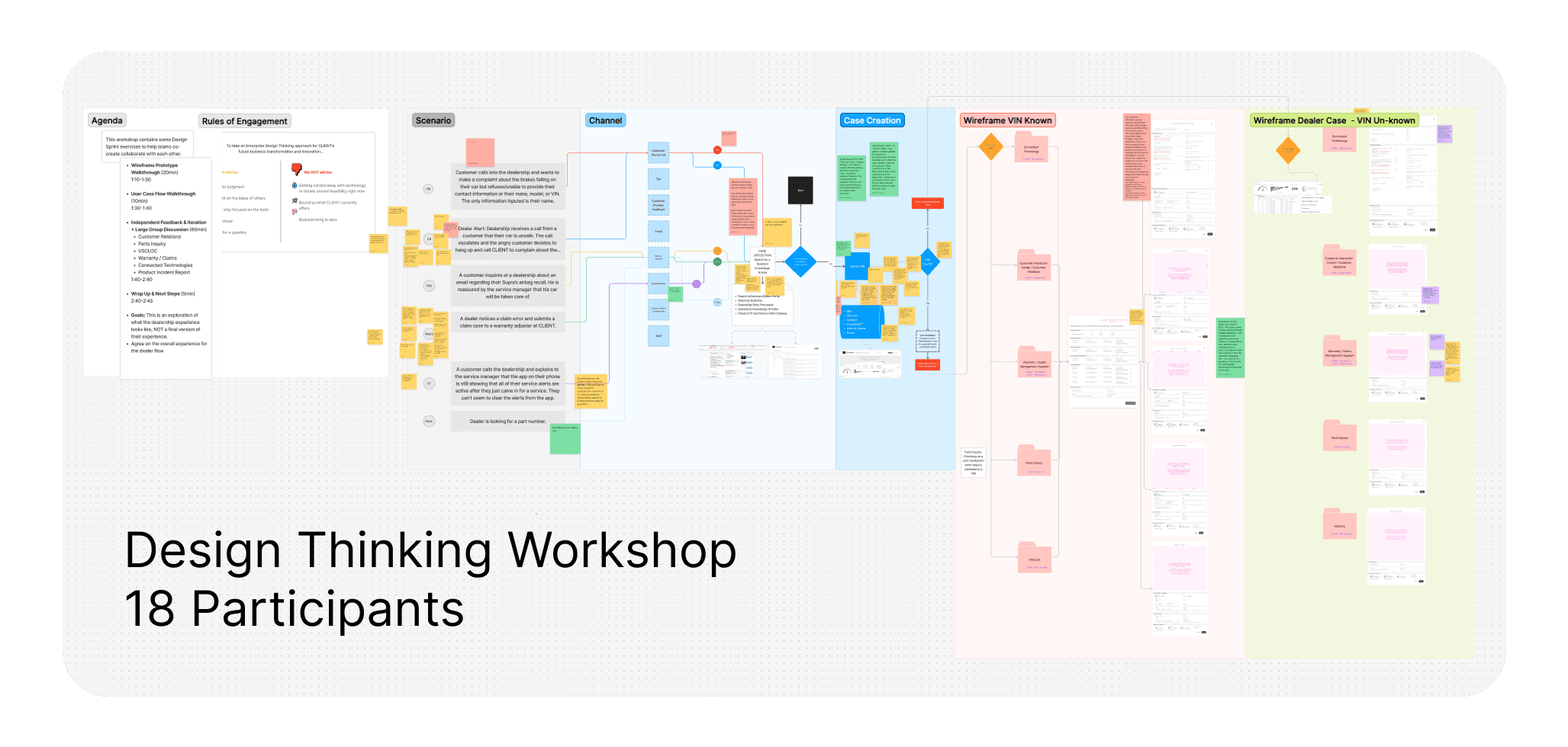 automotive-journey-design