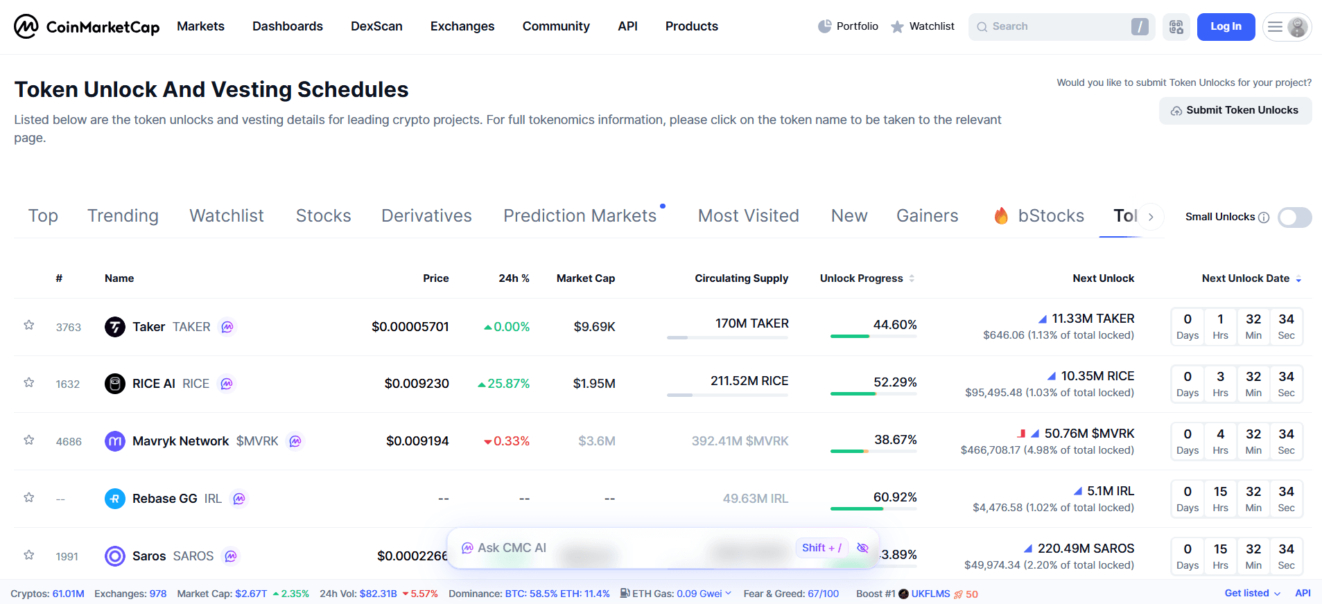 Best Token Unlock Trackers in 2026