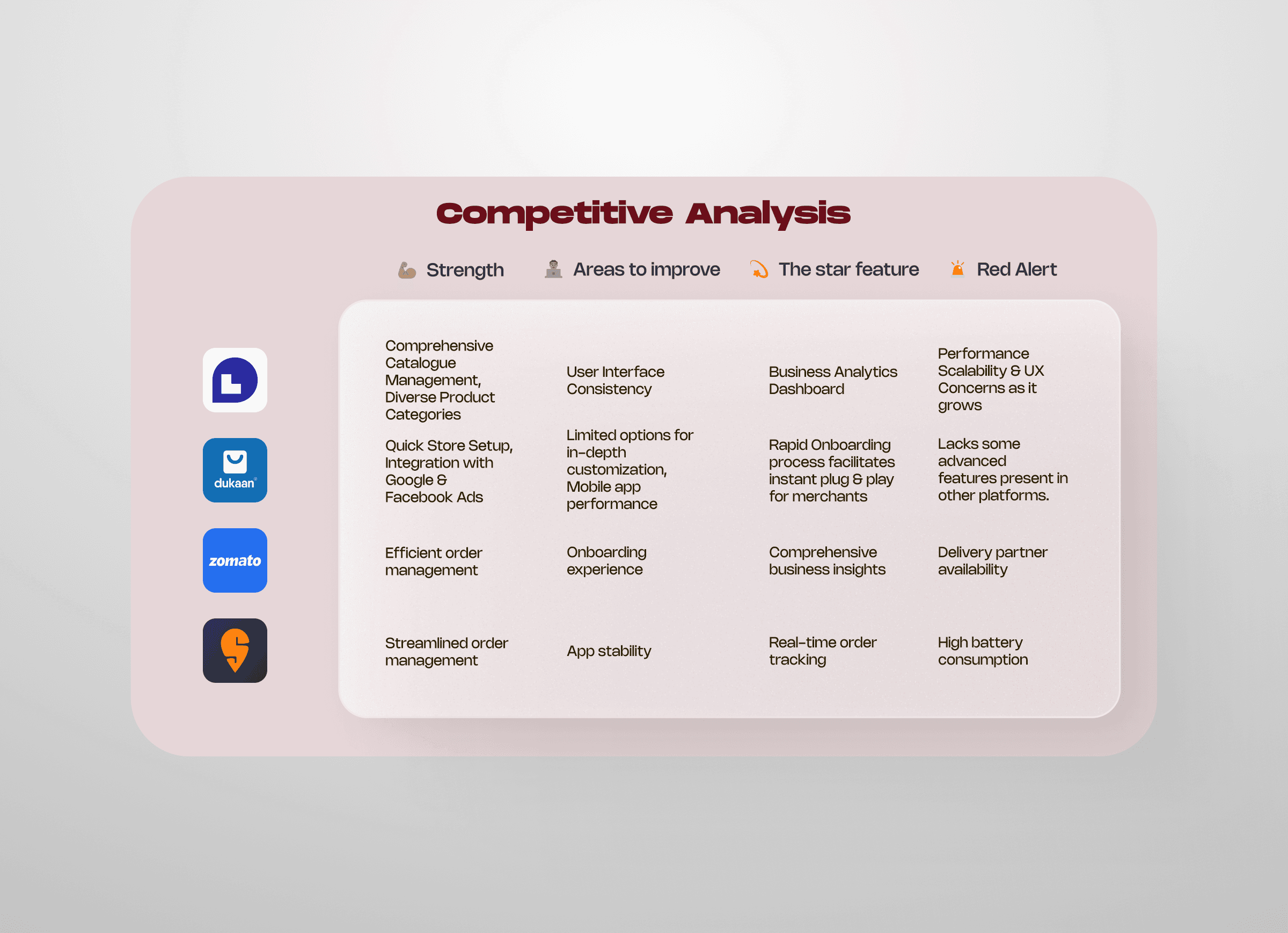 Project showcase laptop mockup