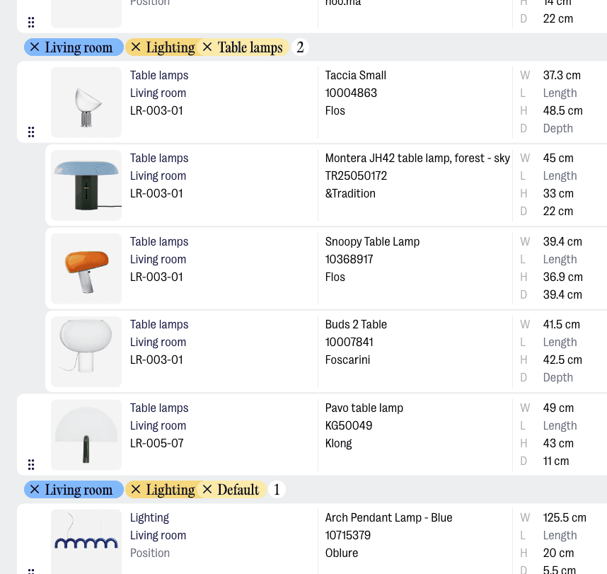 Spec sheet with products, rooms and statuses in thesheet