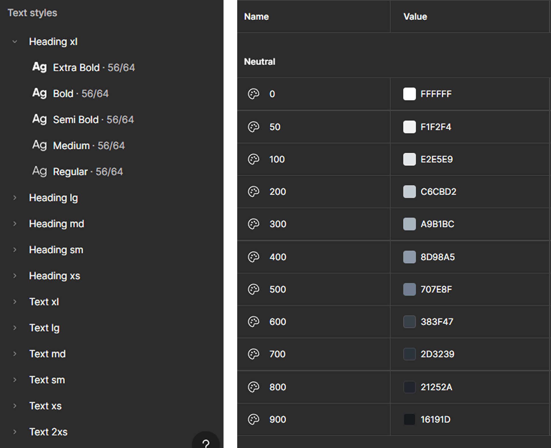 Styles defined in figma for colors and typography
