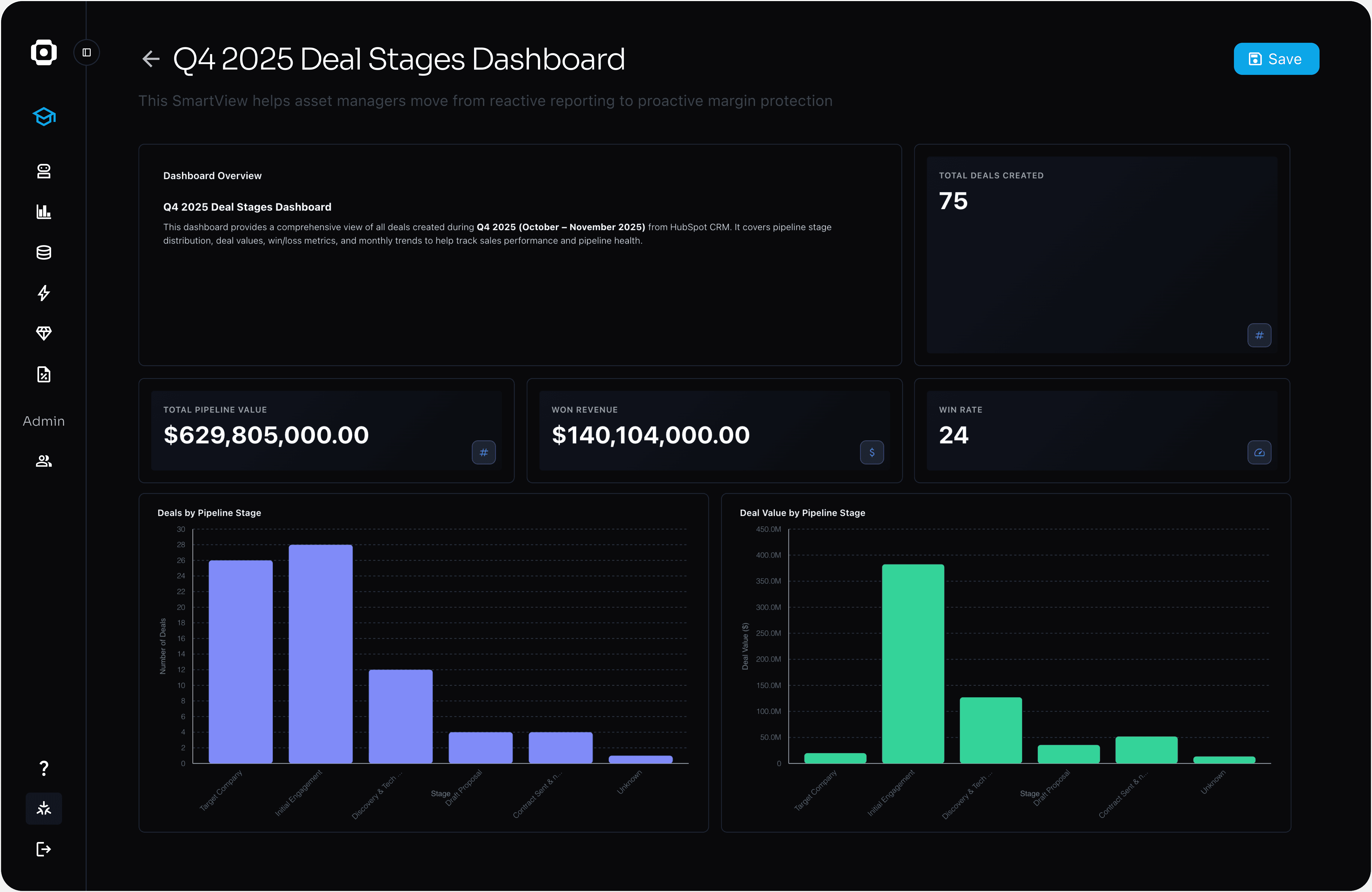 Kilo Web App Dashboard