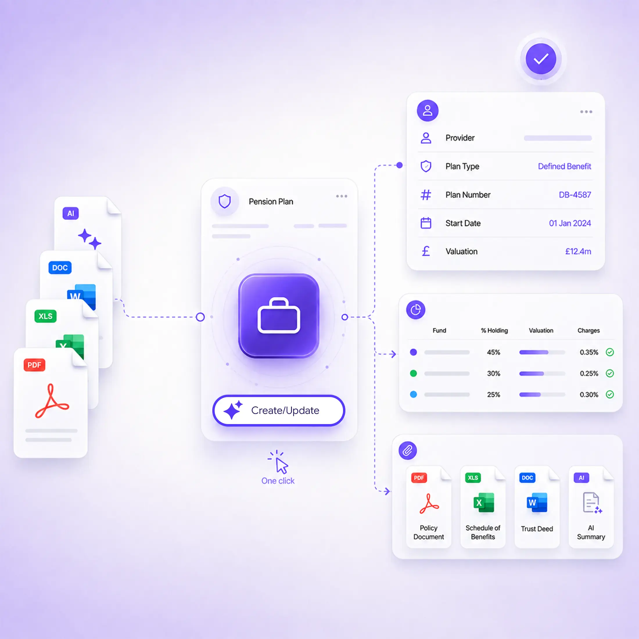 Intelliflo Feature