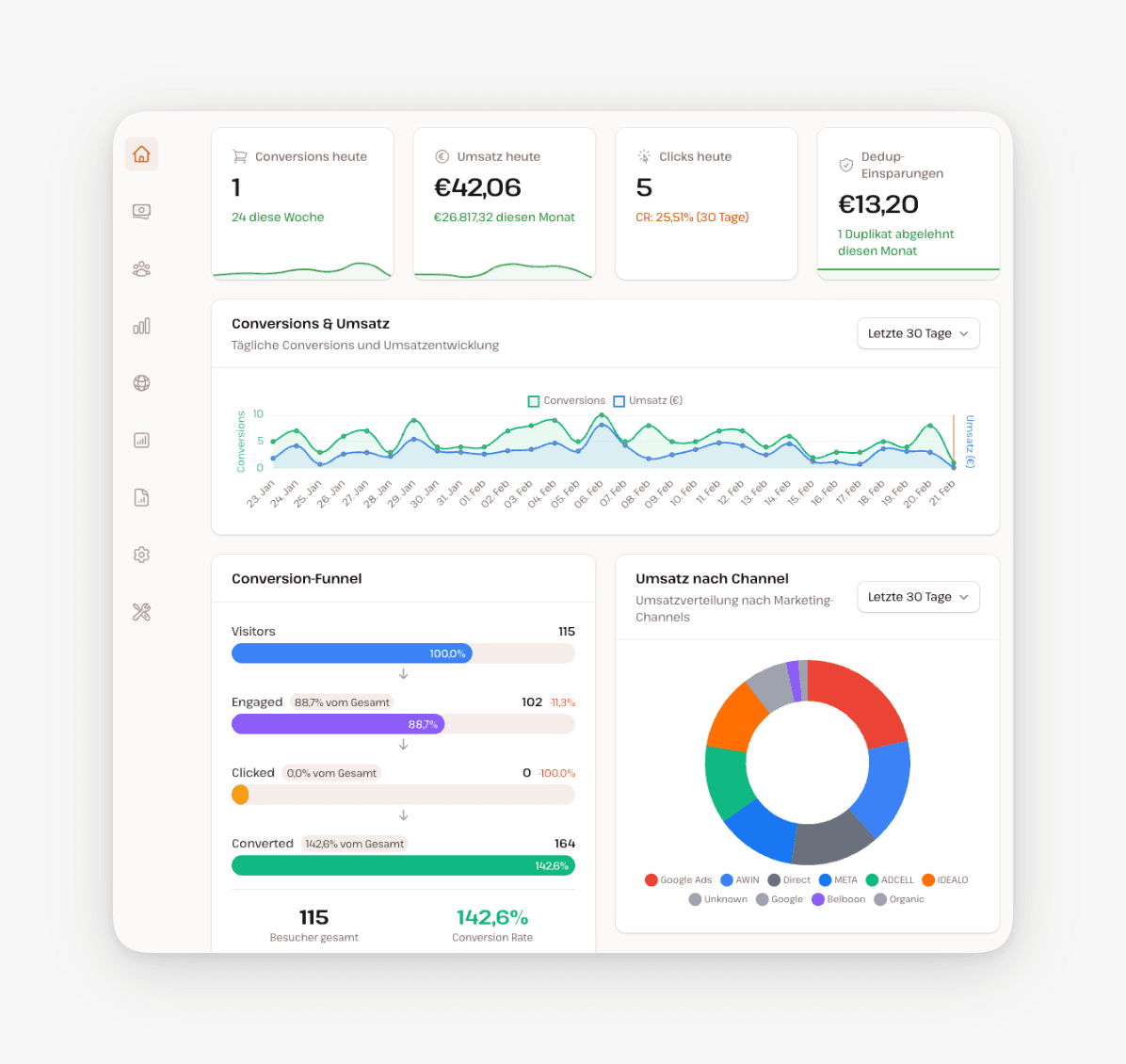 Subscription dashboard
