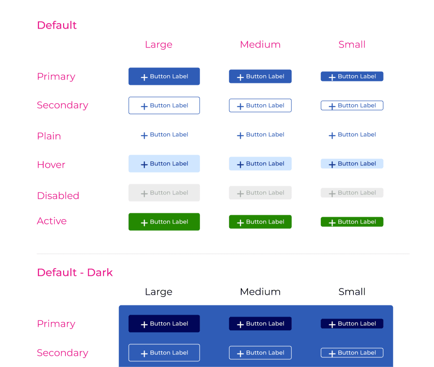 Button components from ClearGov Design System