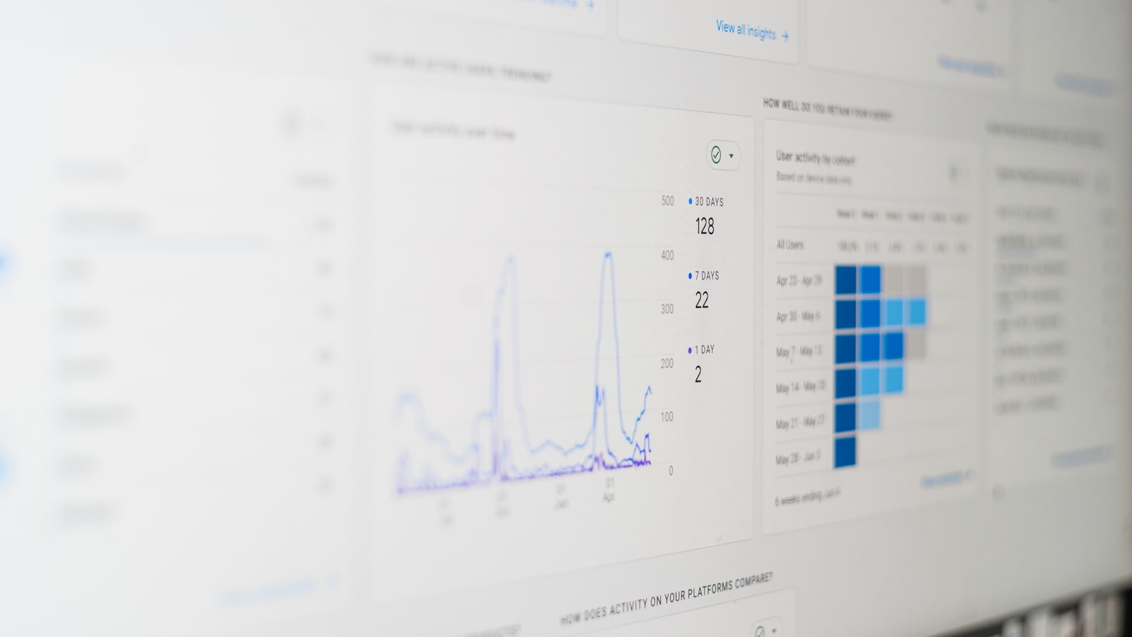 Programmatic SEO Performance, Key Metrics, Monitoring Tools, Data Analysis, Data-Driven Adjustments, detailed, informative, frontal, HD, SEO, business, large