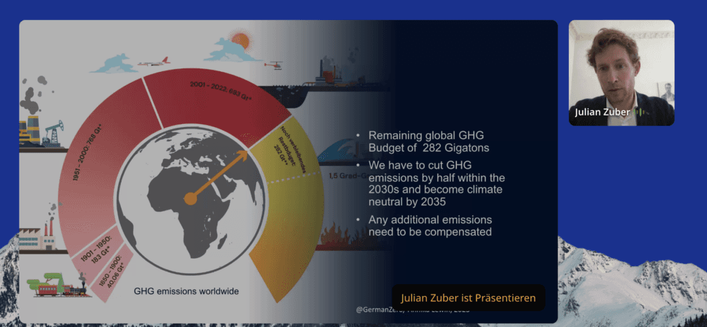 keynote at #Cts2023 ClimateSummit.de 2023 by Germany Zero