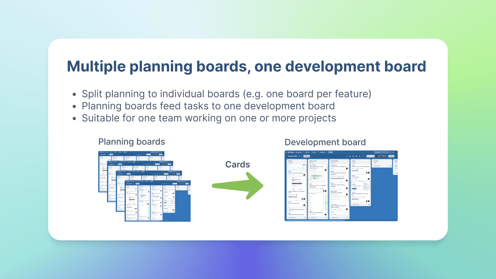 4 ways to scale your Trello workflow to multiple boards - Screenful Blog