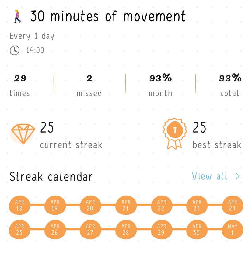 A habit “30 minutes of movement” with a reminder at 2:00 pm in the Hizo app.