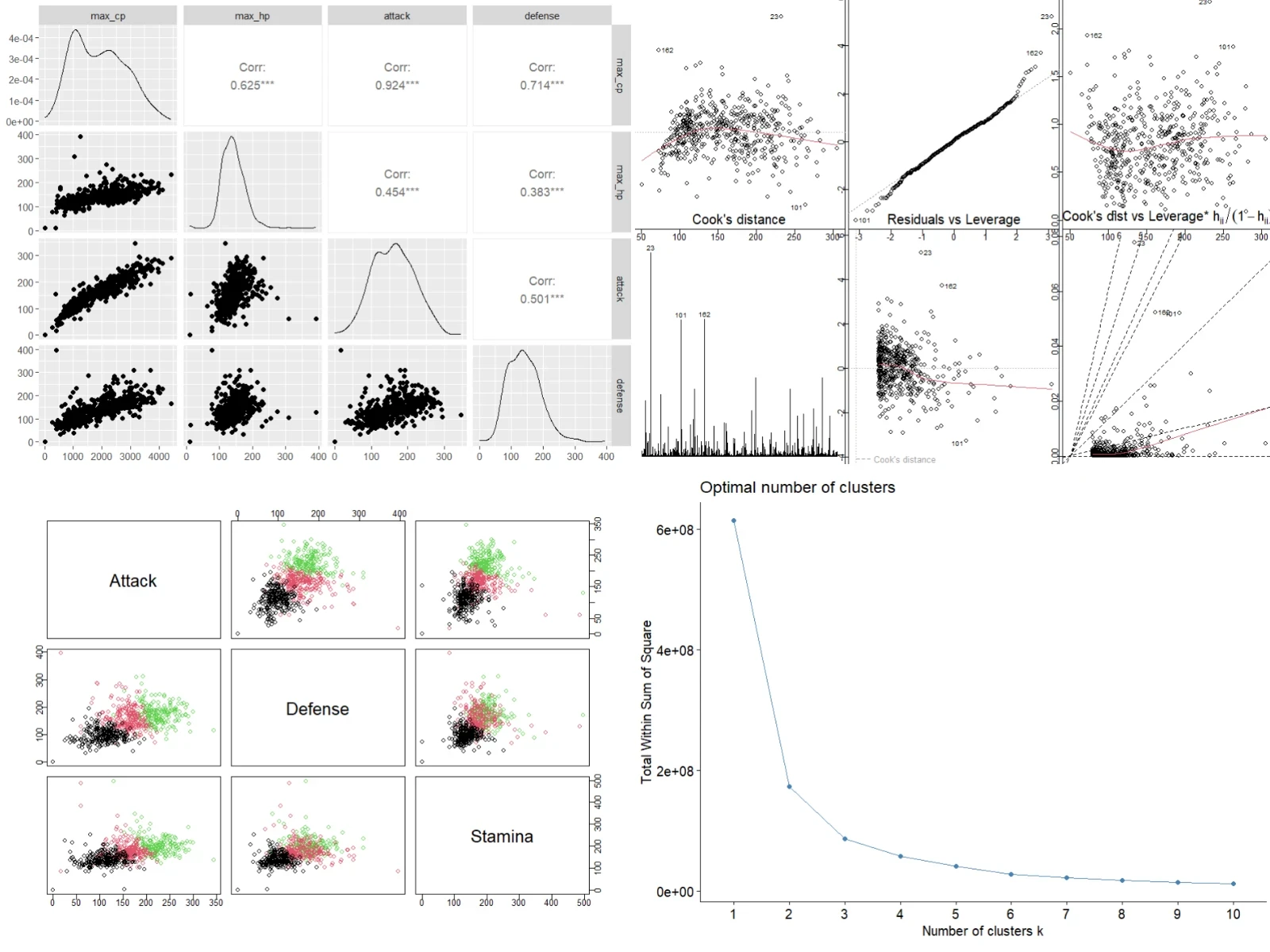 Premium UX Template for Framer