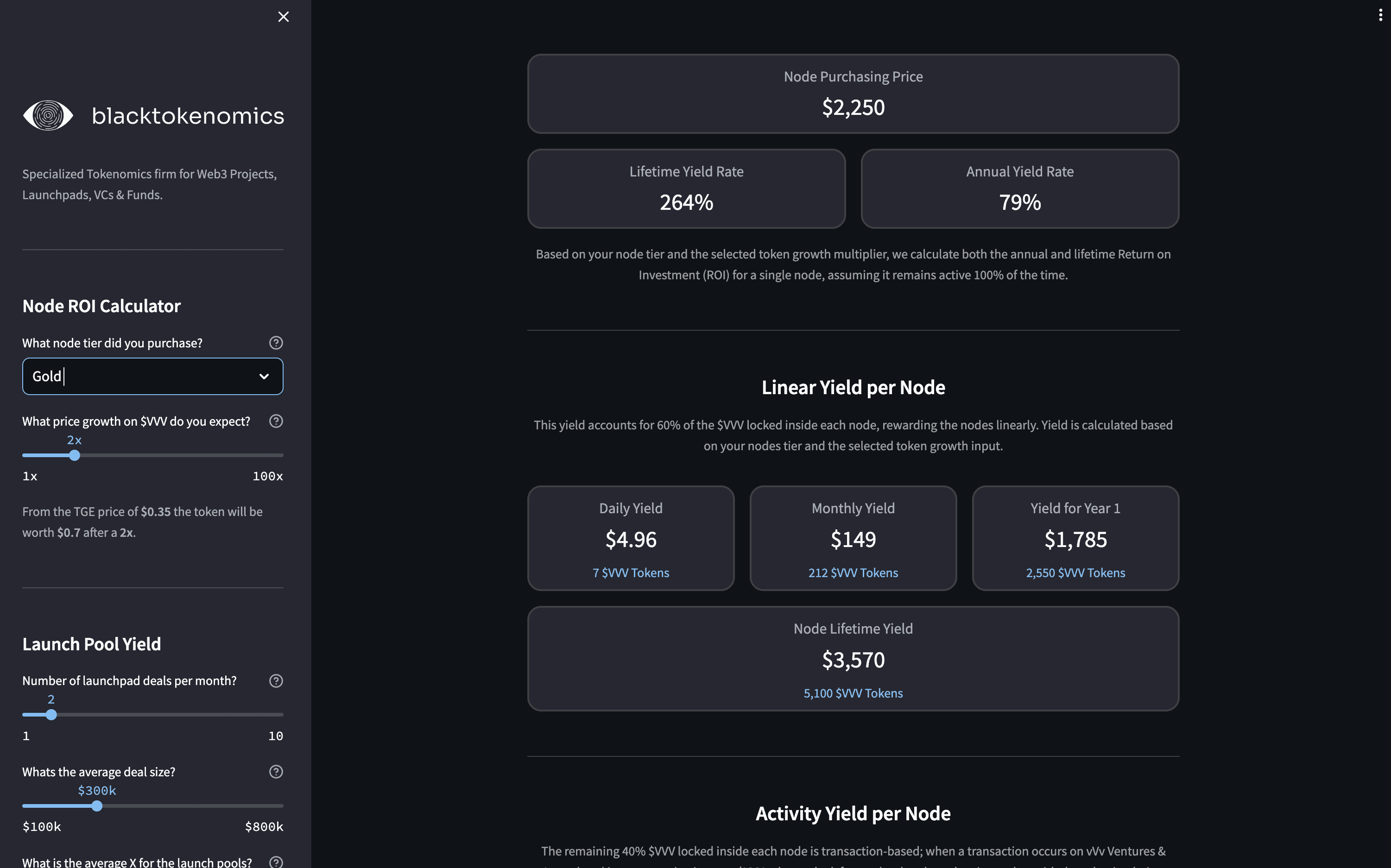 Node System Design