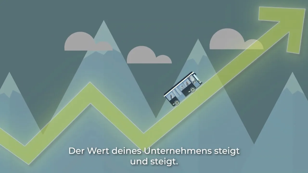 Vorschau: MBU Consulting Unternehmenssteuerrung - Erklärvideo