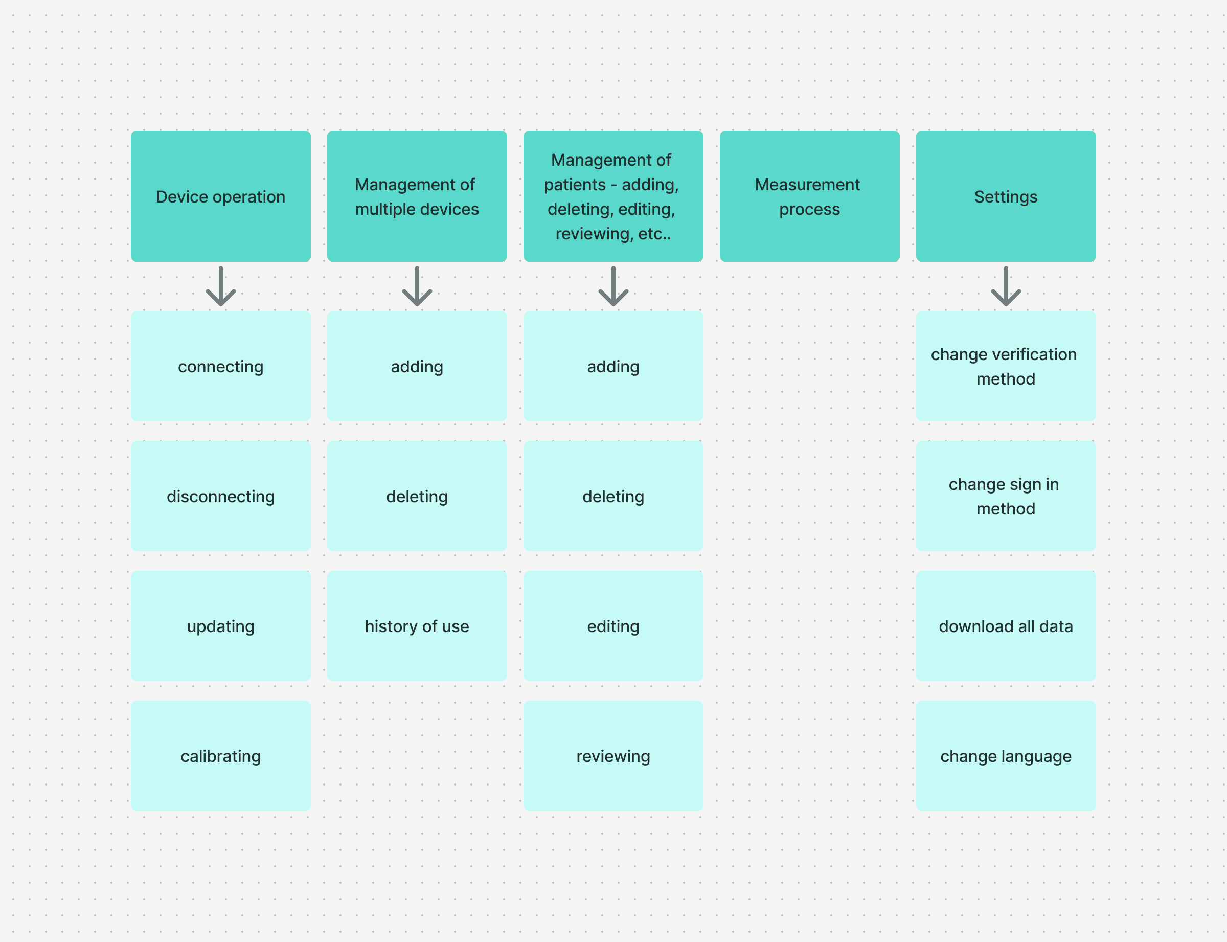 Large Project Gallery Image #1