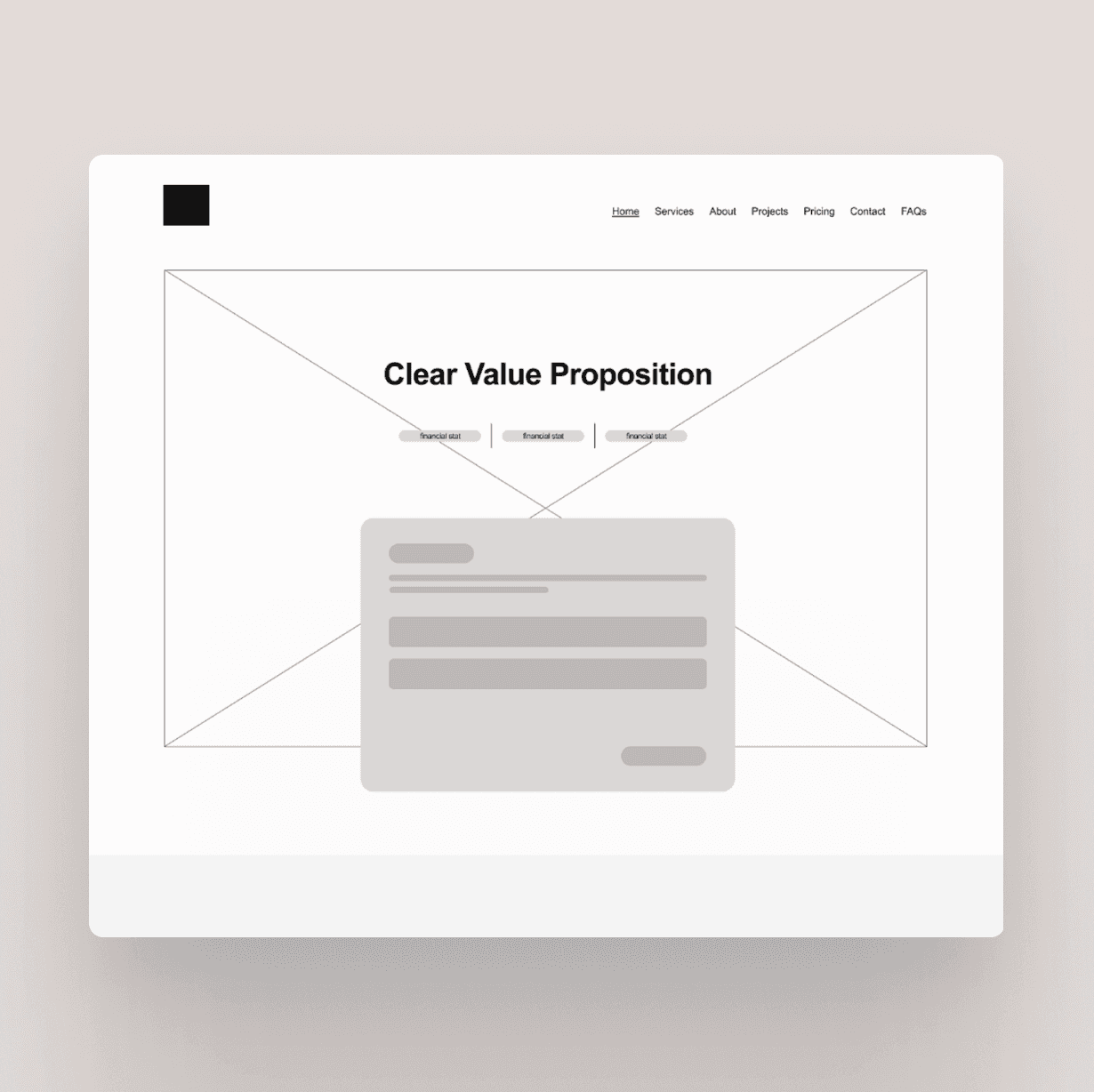 Wireframe of a website with sections for clear value proposition and proof of value with a contact card.