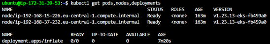 Terminal output of kubectl get pods, nodes and deployments showing two ready nodes and the inflate deployment with zero of zero pods
