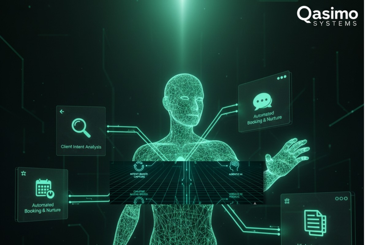 A flowchart mapping an Agentic AI workflow where a digital concierge autonomously handles LinkedIn networking and lead reactivation for consultants.