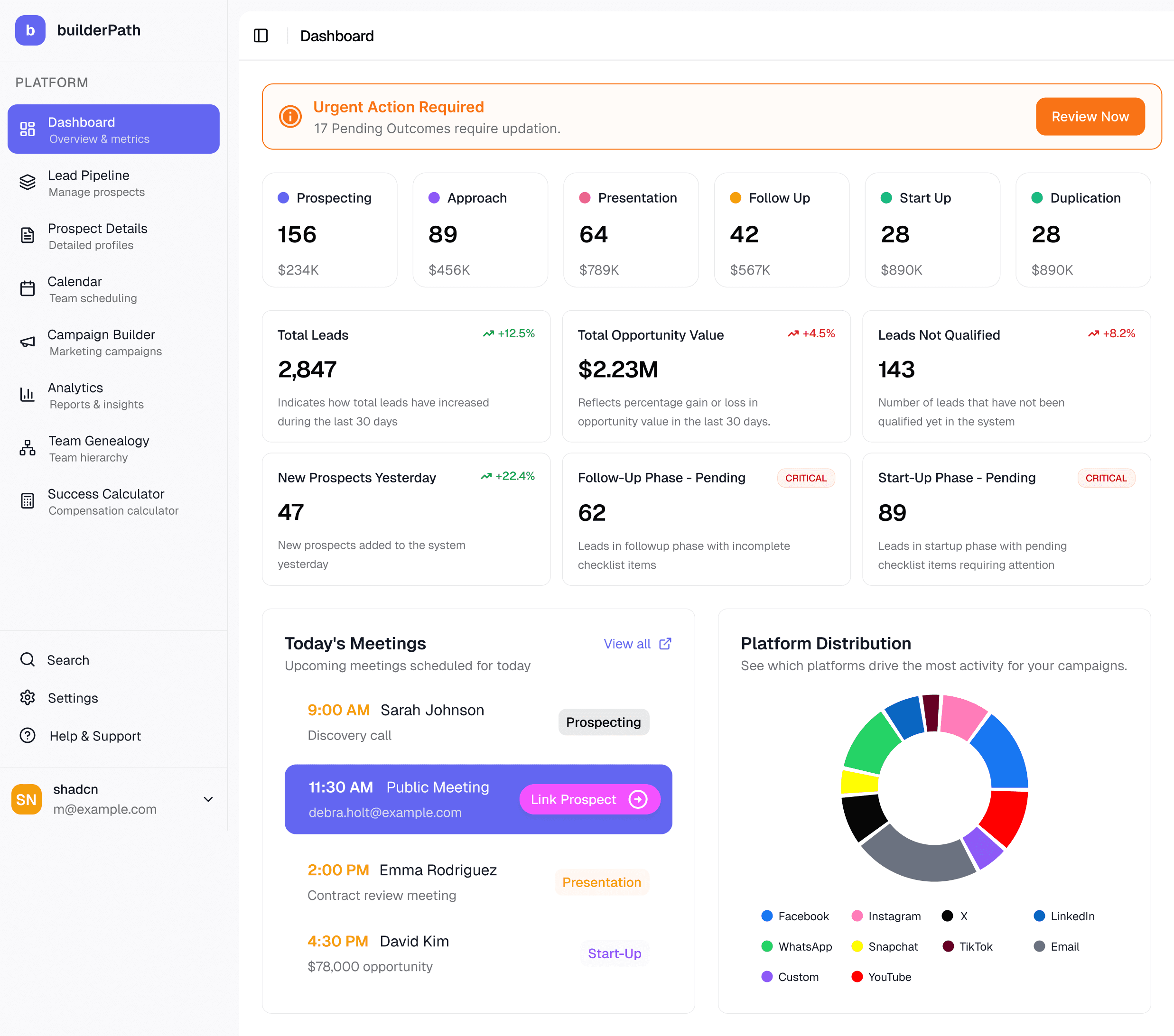 BuilderPath Dashboard Preview