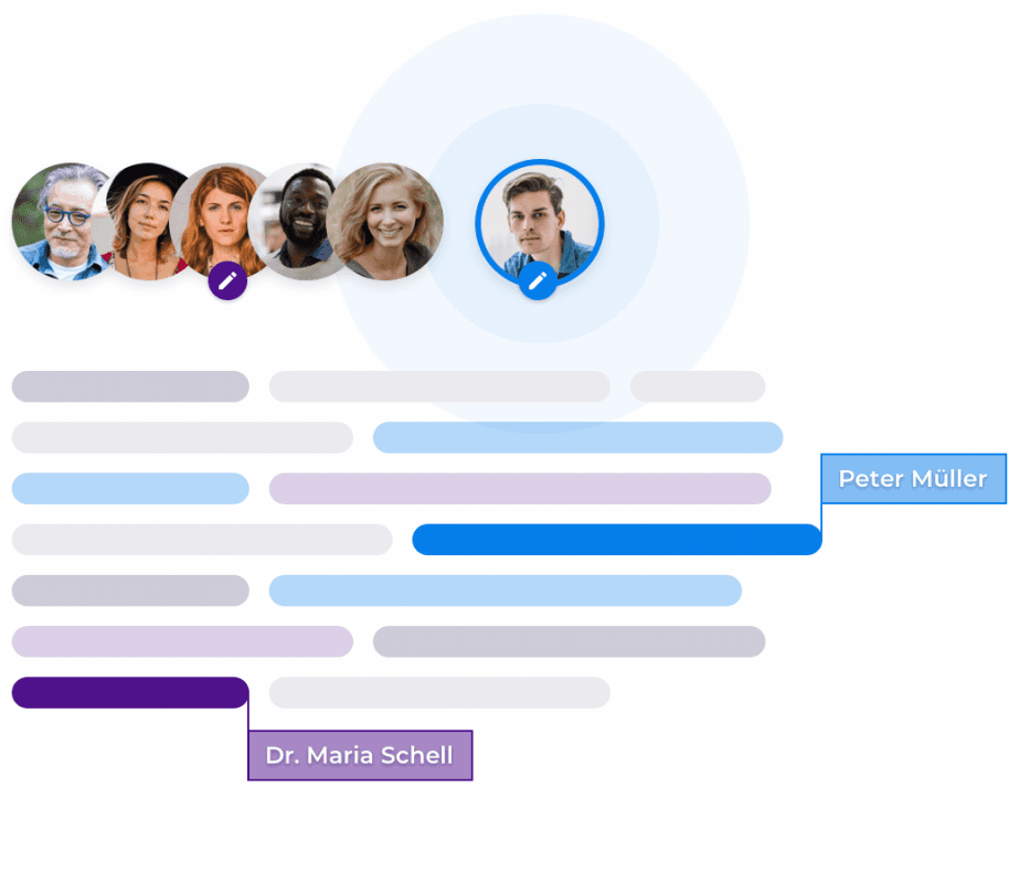 actaport kollaboration