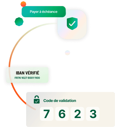 Flux vérification d'IBAN