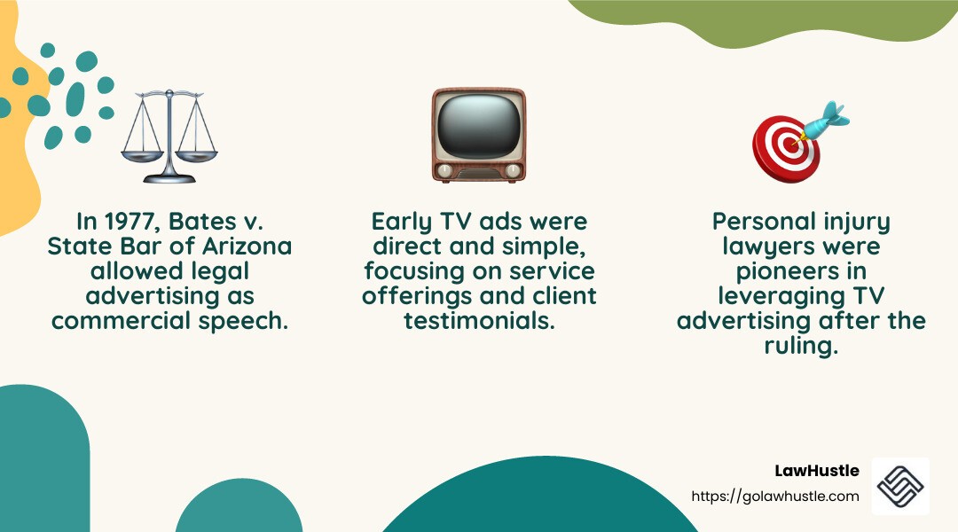 Supreme Court Ruling on Attorney Advertising - TV marketing for law firms infographic 3_facts_emoji_nature