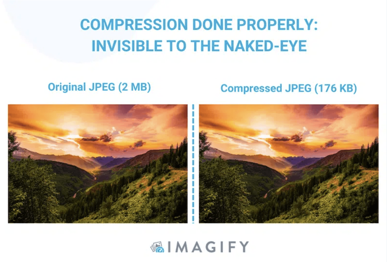 Comparison of image quality: original on the left, compressed on the right, showing no differences in visual clarity.