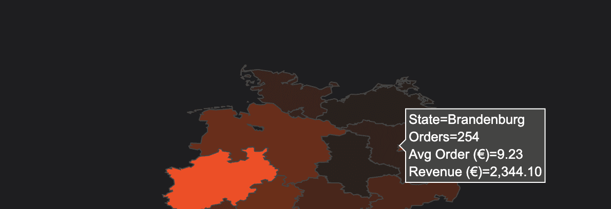 chloropleth sales analytics germany