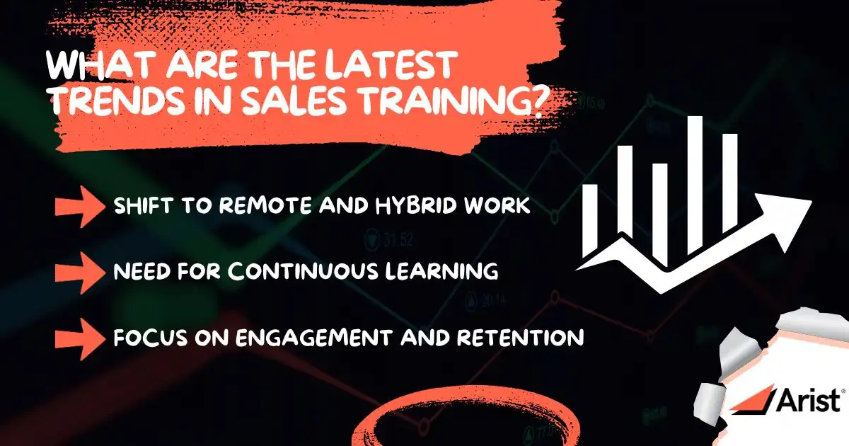 What Are the Latest Trends in Sales Training