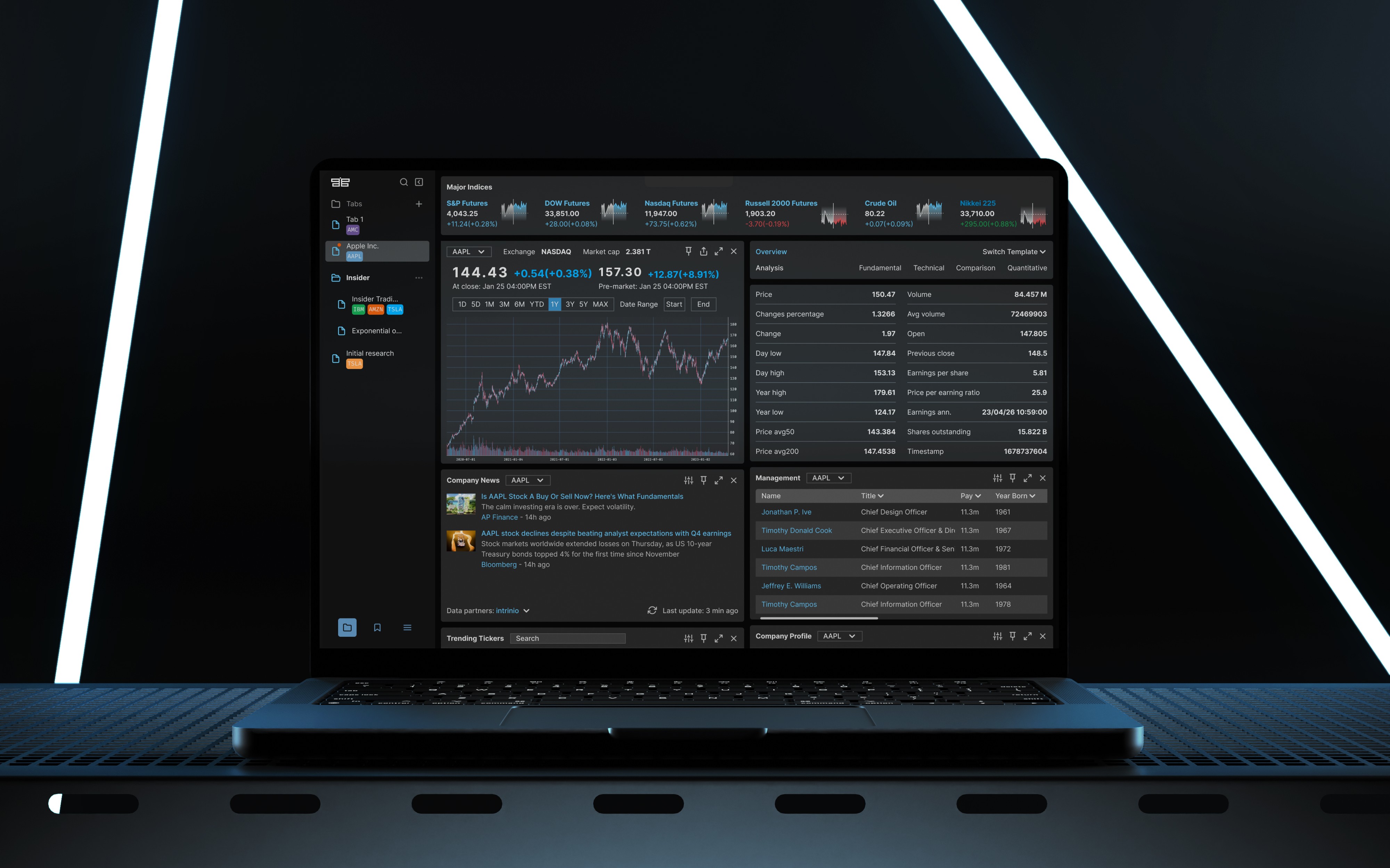 OpenBB Terminal Pro