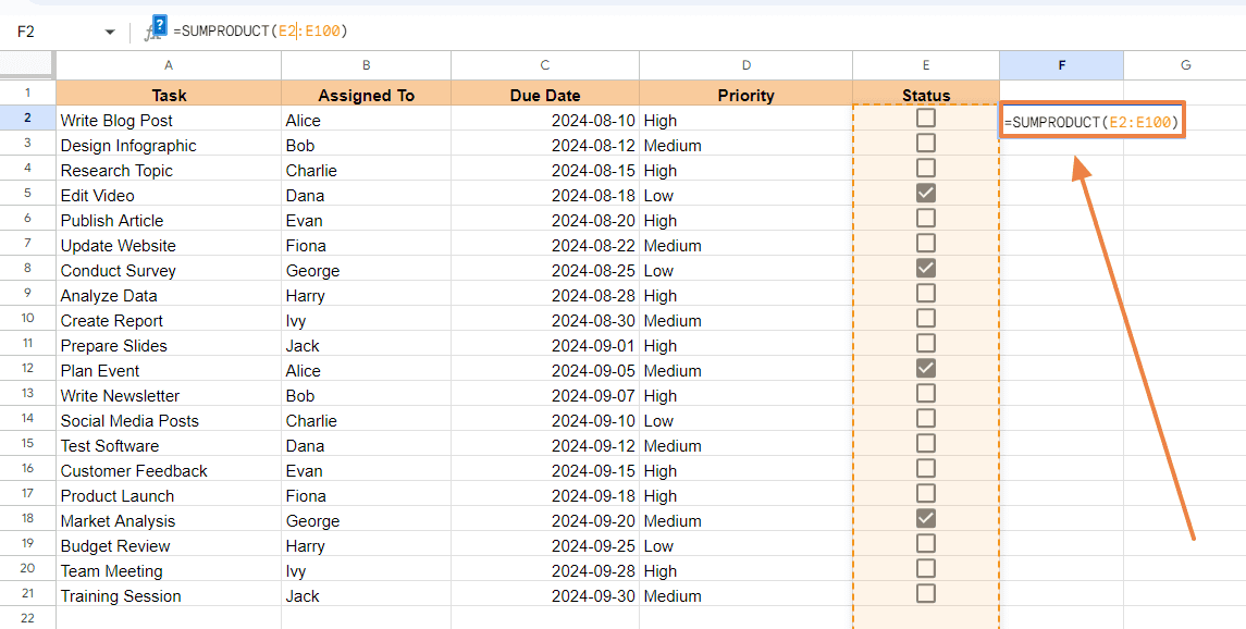 =SUMPRODUCT(E2:E100)