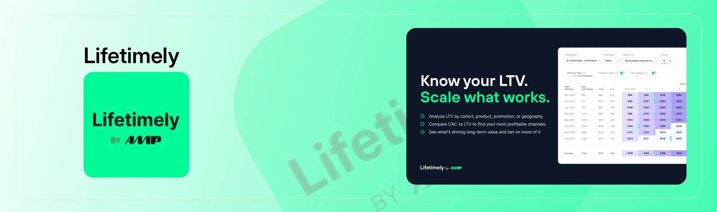 Lifetimely