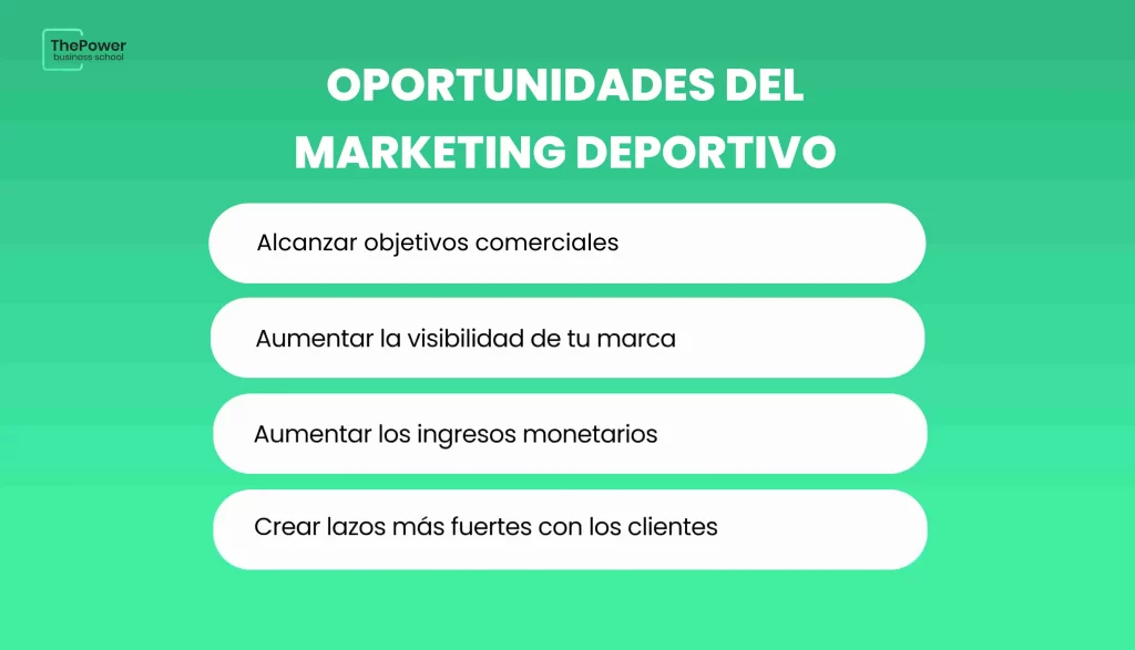 Oportunidades del Marketing Digital