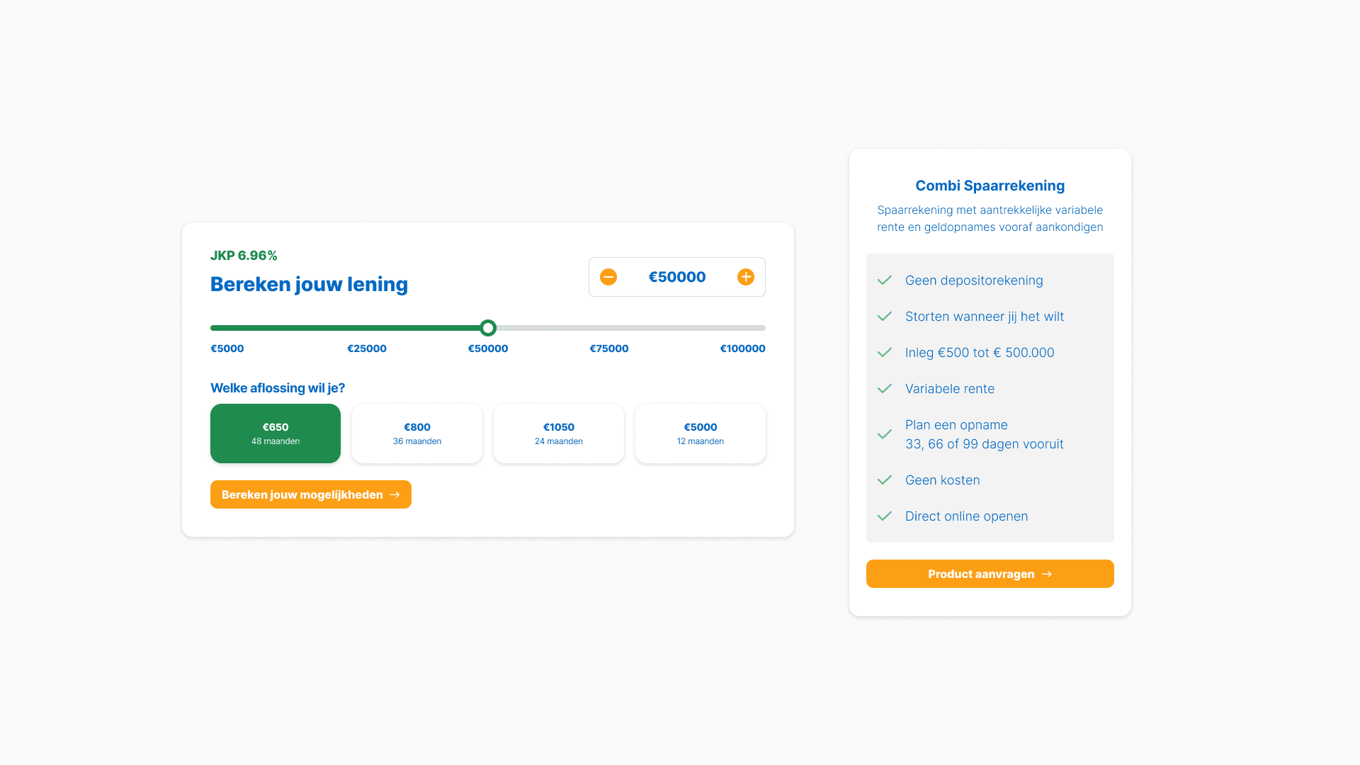 Components