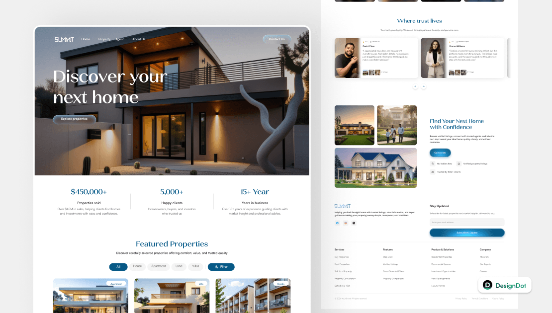 Real estate