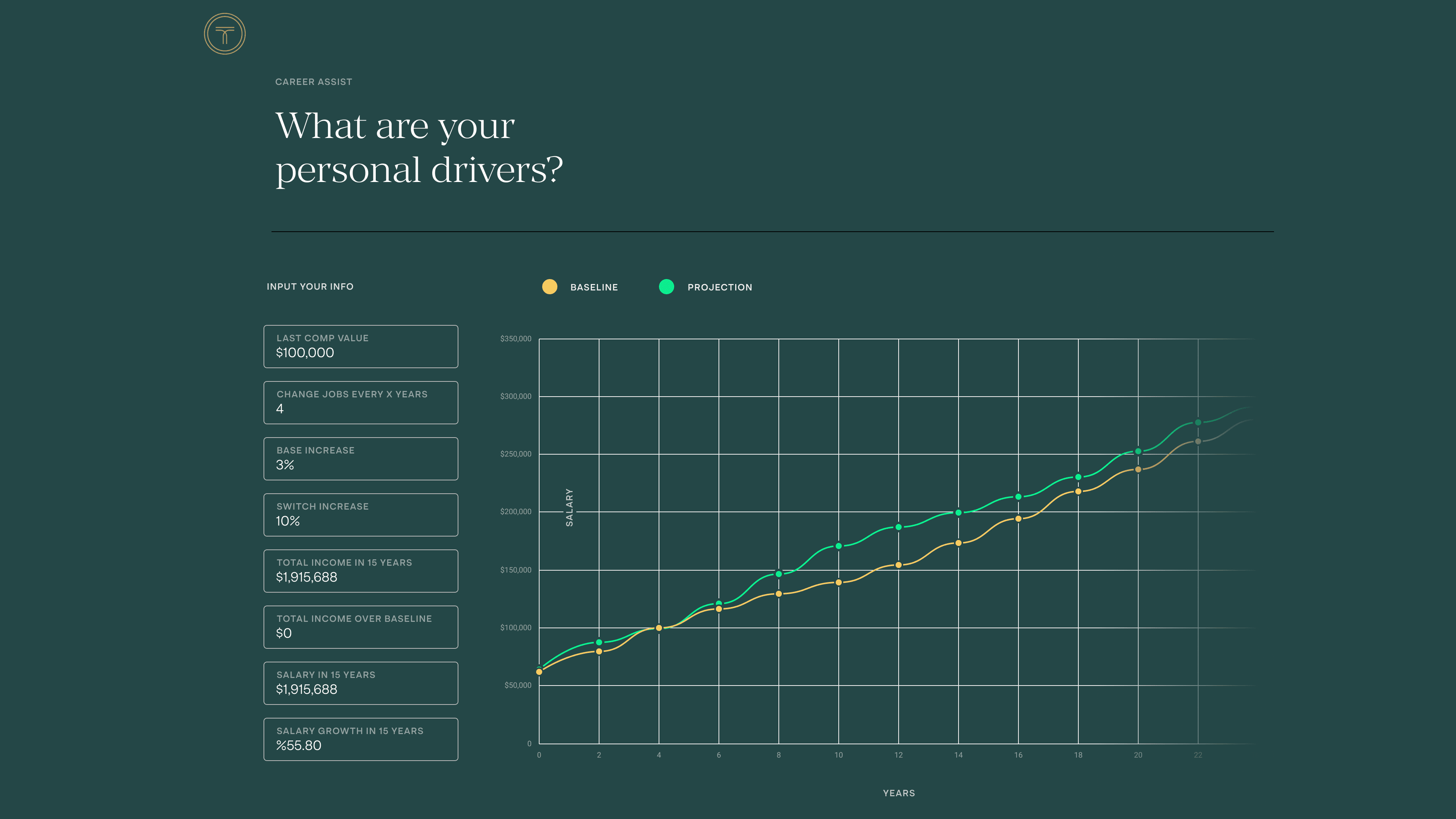 Teal project artifact 5