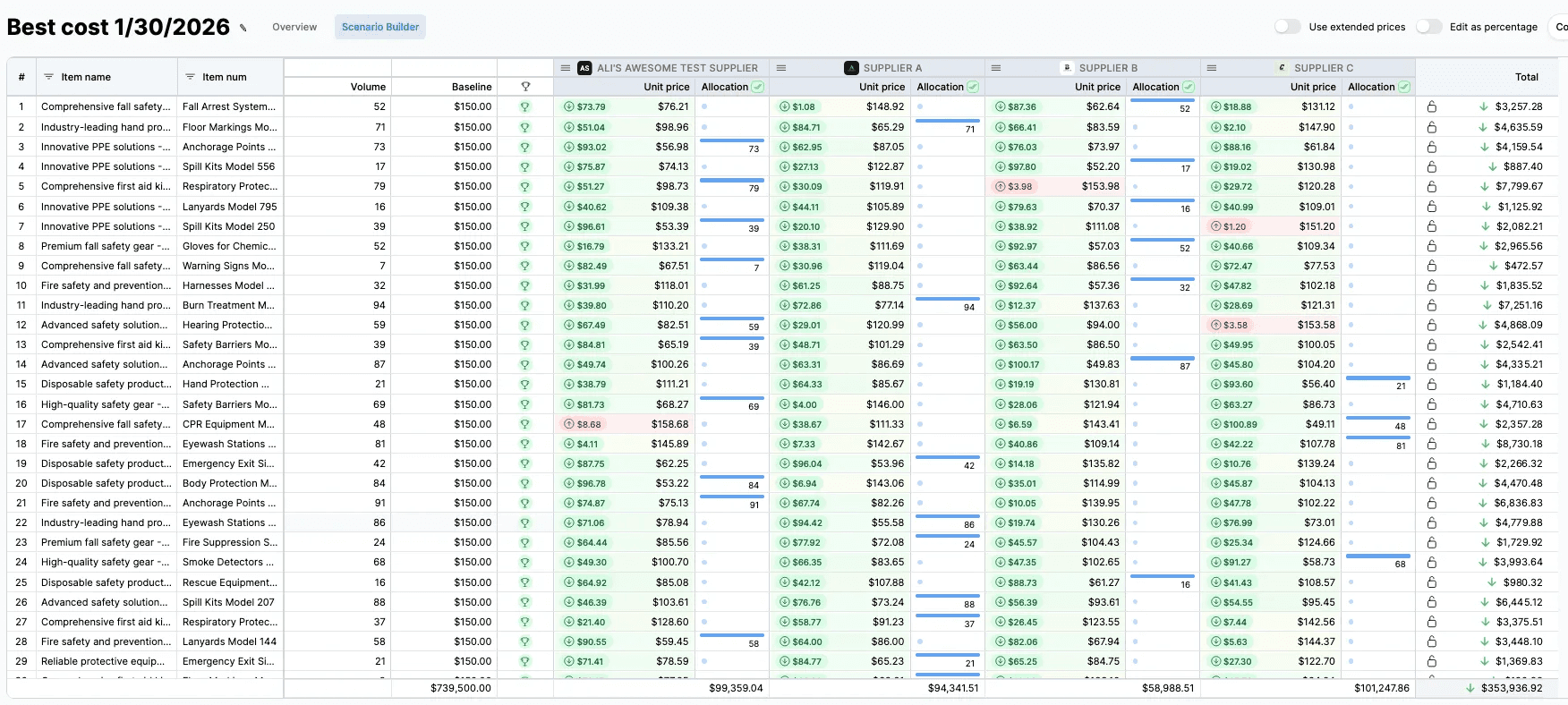 bill of materials management