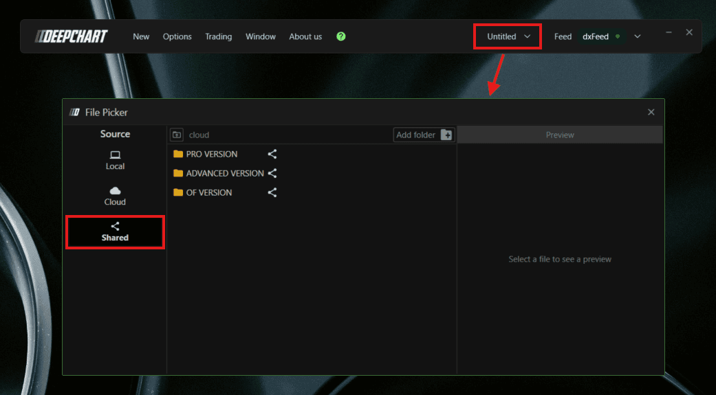 Shared workspaces by subscription level