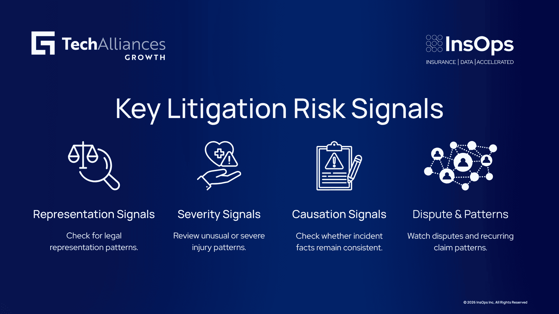 Five claim signals covering legal representation, injury severity, causation, disputes, and historical patterns.