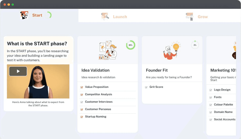 Showing Start milestones