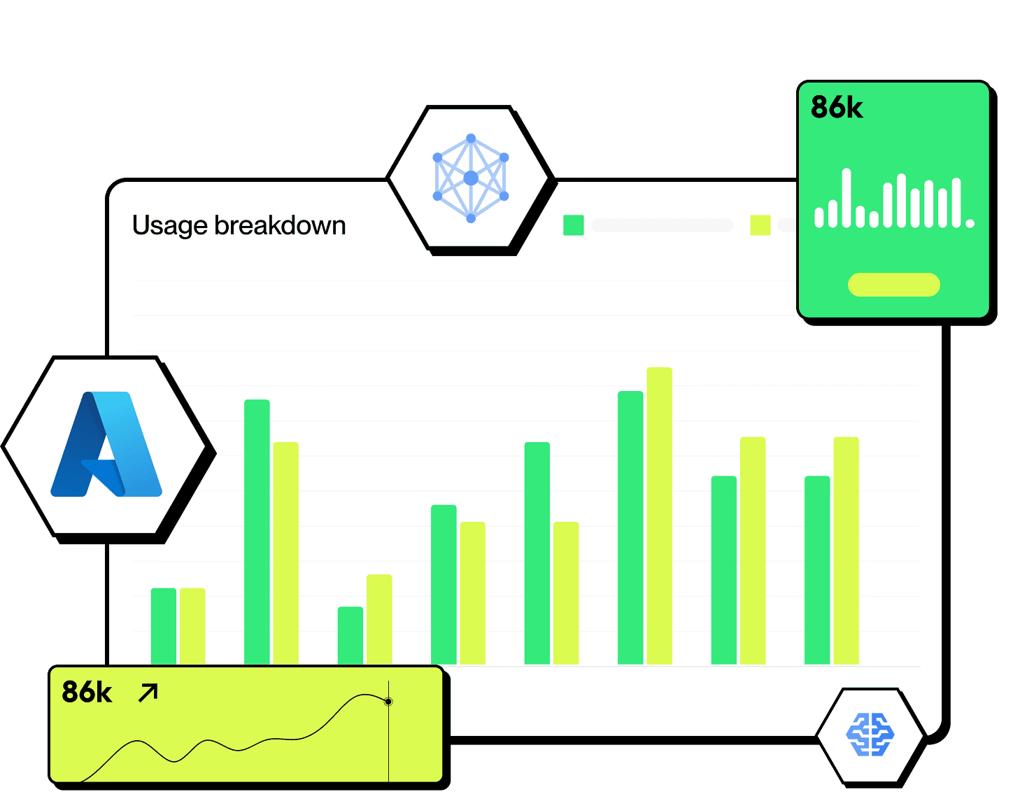 This image displays a data analytics dashboard featuring various graphs and charts including a bar graph and line chart representing usage breakdowns and trends, marked with icons such as cloud computing, and showcasing vibrant green and blue colors.