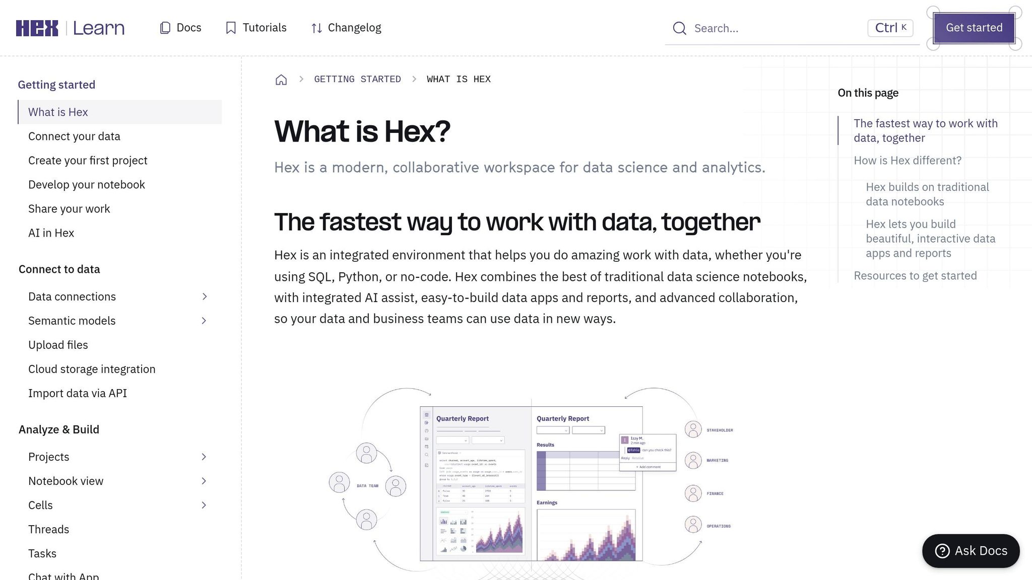 Hex