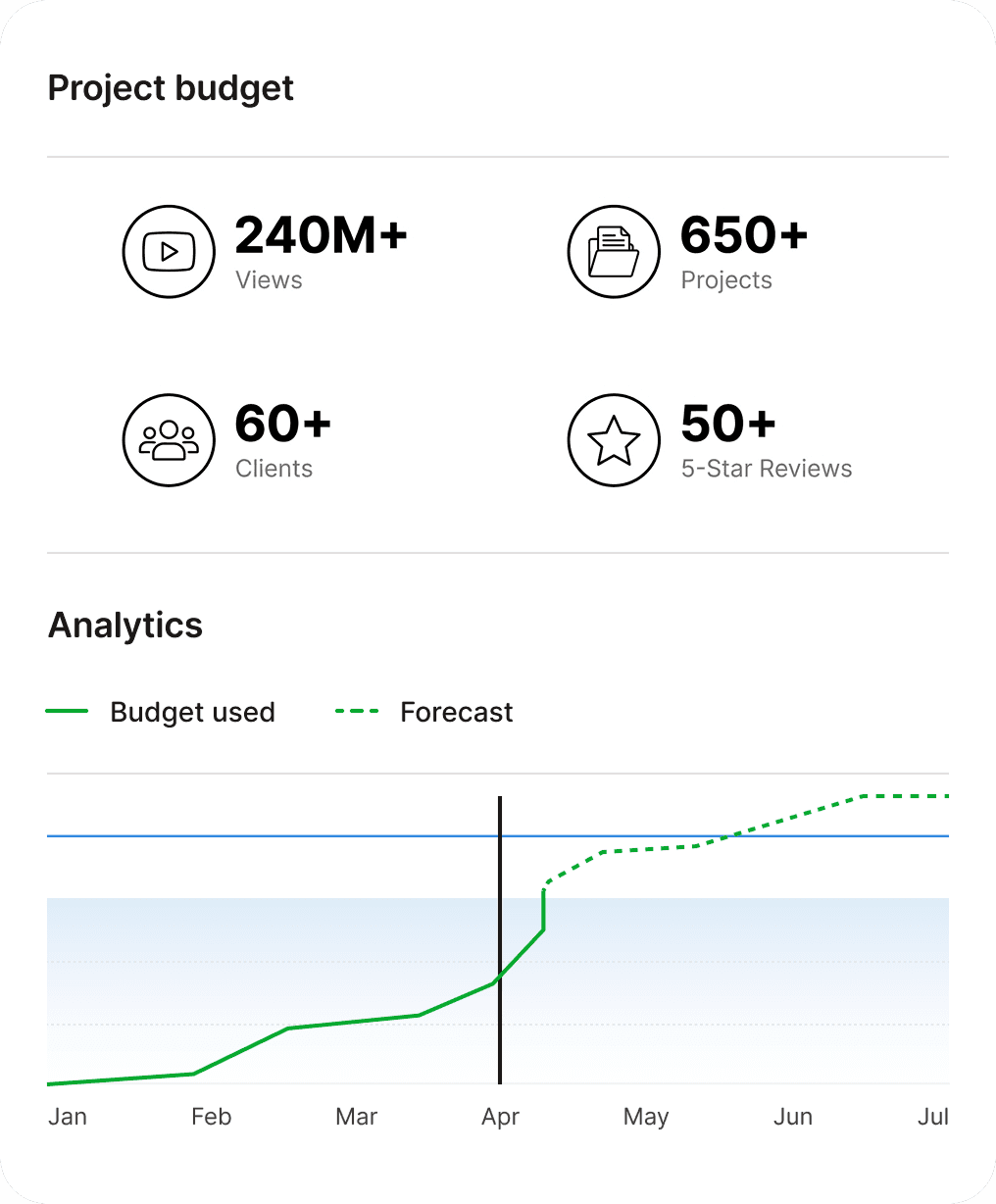 An image of Freelio's budget ui
